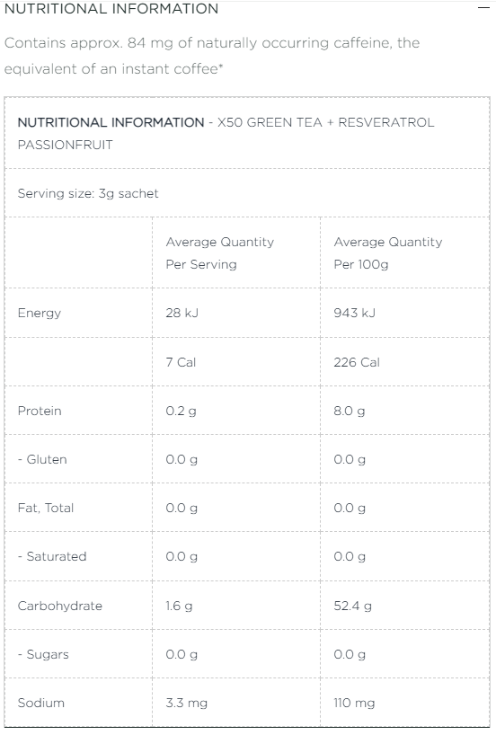 x50 Green Tea With Resveratrol